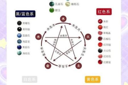 8月17日五行属什么穿衣颜色最旺运势，终极指南