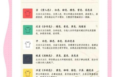 2023年每日五行穿衣搭配指南汉程网最新版，独家秘籍