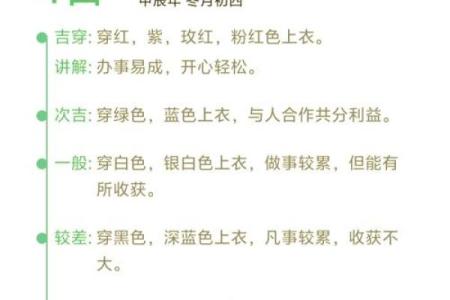 2021年11月4日五行属什么穿衣最吉利，实战技巧