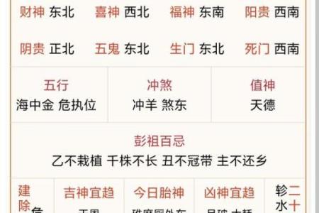 2023年4月6日五行属什么穿衣旺运颜色推荐，3分钟速成