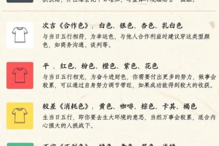 2023年5月25日五行穿衣旺运颜色搭配指南，不看后悔