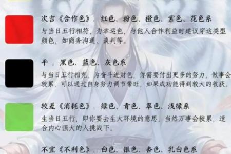 2021年11月28日五行穿衣颜色搭配指南，实战技巧