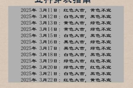 2025年10月2日五行穿衣指南千万要了解