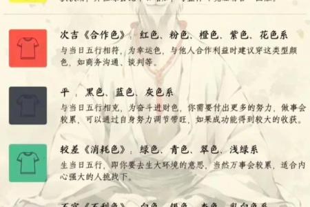 2025年11月15日五行穿衣快来试试