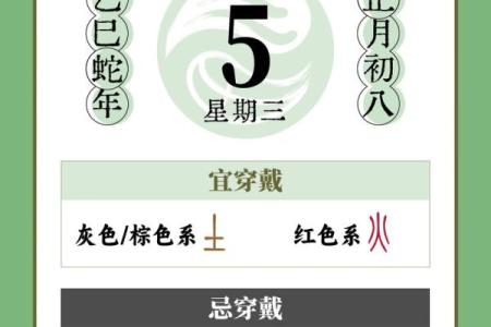 2025年12月24日五行穿衣后悔没早看