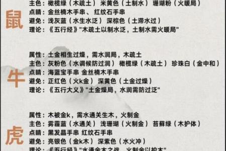 2025年9月5日五行穿衣搭配每日指南小绝招