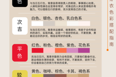 2023年1月31日五行穿衣旺运颜色搭配指南，实战技巧
