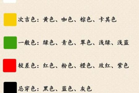 2019年8月16日五行穿衣颜色搭配指南，新手必学