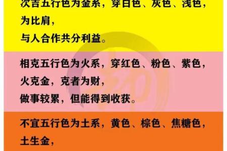 2025年11月19日五行穿衣轻松看懂