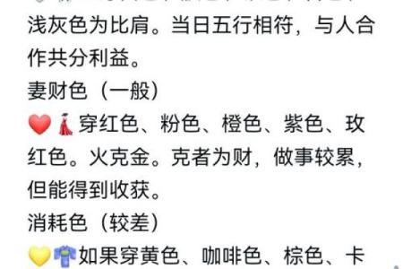 今日五行穿衣颜色大吉2025年11月2日一学就会