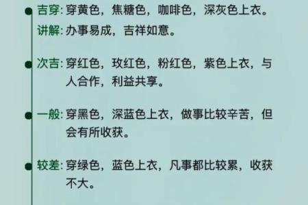 2025年10月30日穿衣颜色五行搭配知识整理