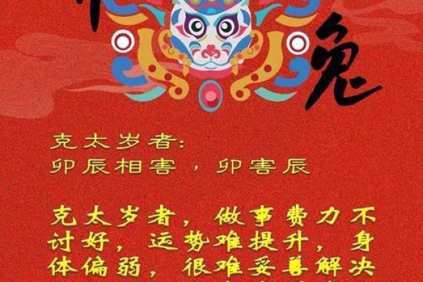 想提前了解自己在2024年的运势，哪些生肖会有喜事降临？