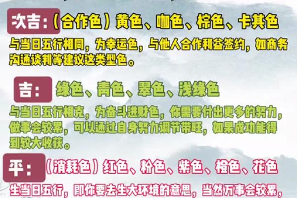 五行穿衣今日颜色2025年11月22日你需要了解些 五行穿衣今日颜色2025年11月22日你需要了解些