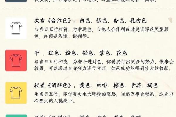每日穿衣五行颜色运势2025年11月25日一分钟教你修好 每日穿衣五行颜色运势2025年11月25日一分钟教你修好