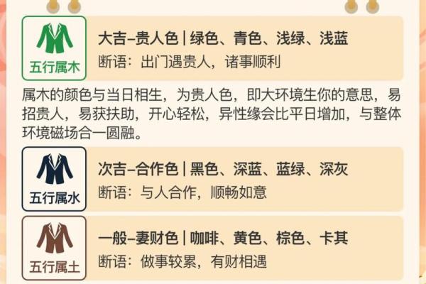 每日穿衣五行颜色2025年11月11日巧妙解决 每日穿衣五行颜色2025年11月11日巧妙解决