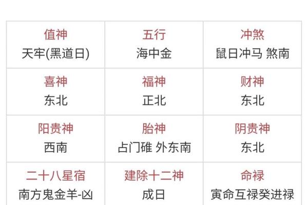 五行穿衣今日幸运颜色2025年9月21日经典解读 五行穿衣今日幸运颜色2025年9月21日经典解读