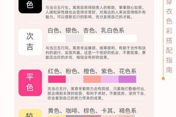 每日穿衣五行颜色运势2025年10月11日回顾(珍藏) 每日穿衣五行颜色运势2025年10月11日回顾(珍藏)
