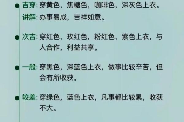 每日穿衣五行颜色2025年12月10日你真的了解吗? 每日穿衣五行颜色2025年12月10日你真的了解吗?