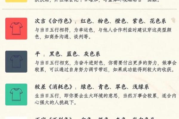 每日穿衣五行颜色运势2025年10月12日震惊一定要收藏 每日穿衣五行颜色运势2025年10月12日震惊一定要收藏