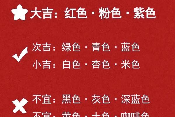 每日五行穿衣颜色2025年11月14日小白一定要会 每日五行穿衣颜色2025年11月14日小白一定要会
