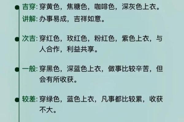 每日五行穿衣颜色2025年9月25日教你个技巧 每日五行穿衣颜色2025年9月25日教你个技巧