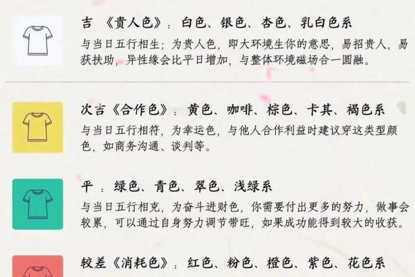 五行穿衣11月8日分享 今日五行穿搭颜色宜忌查询 五行穿衣11月8日分享 今日五行穿搭颜色宜忌查询