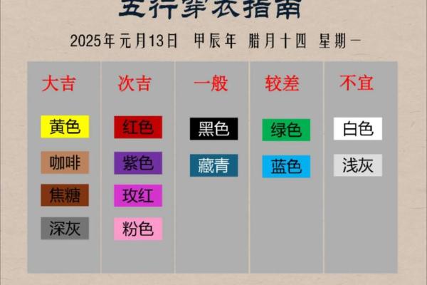 每日穿衣五行颜色运势2025年11月1日到底有何玄妙? 每日穿衣五行颜色运势2025年11月1日到底有何玄妙?