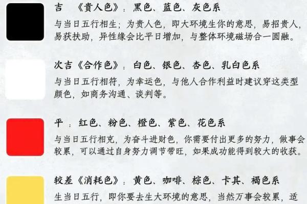 每日穿衣搭配五行2025年12月17日希望对你有一定帮助 每日穿衣搭配五行2025年12月17日希望对你有一定帮助
