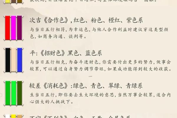 每日五行穿衣颜色2025年10月18日手把手教你原创 每日五行穿衣颜色2025年10月18日手把手教你原创