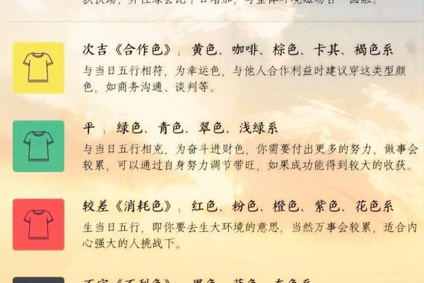 每日五行穿衣颜色2025年9月23日到底是什么？