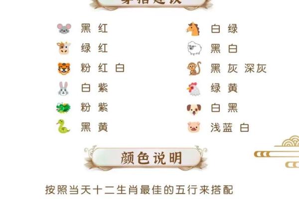 每日穿衣搭配五行2025年12月26日最新方法 每日穿衣搭配五行2025年12月26日最新方法