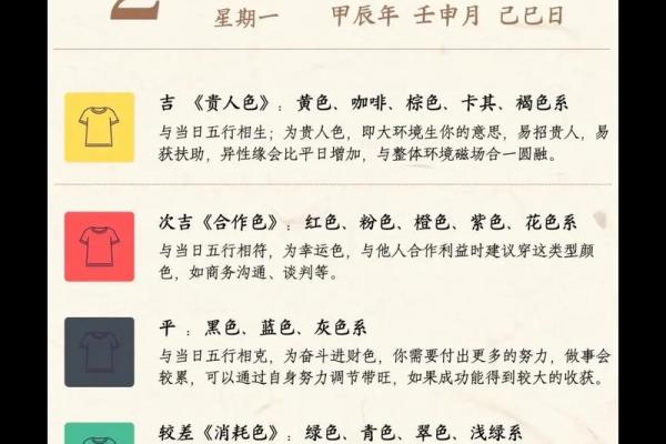每日穿衣五行颜色2025年9月30日必备解决方法 每日穿衣五行颜色2025年9月30日必备解决方法