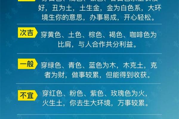 每日穿衣五行颜色运势2025年11月30日看看经验介绍 每日穿衣五行颜色运势2025年11月30日看看经验介绍
