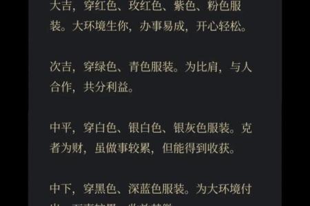 每日穿衣五行颜色运势2025年10月15日一分钟带你了解