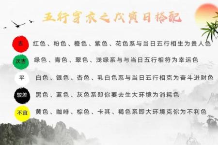 每日穿衣搭配五行2025年11月10日必备小诀窍