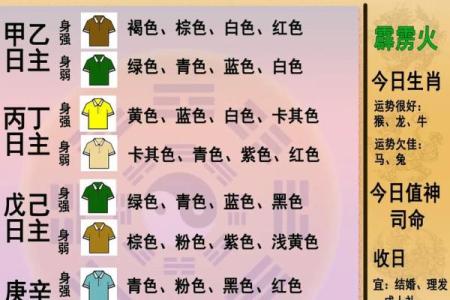 每日穿衣五行颜色运势2025年10月3日轻松几招就搞定