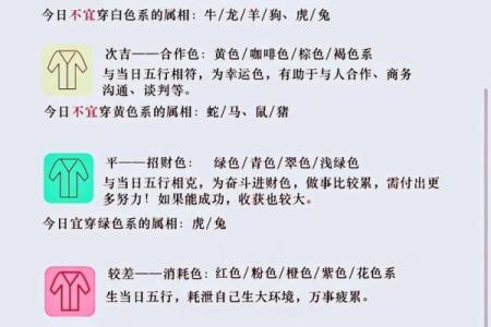 五行穿衣今日颜色2025年12月17日的那些事儿