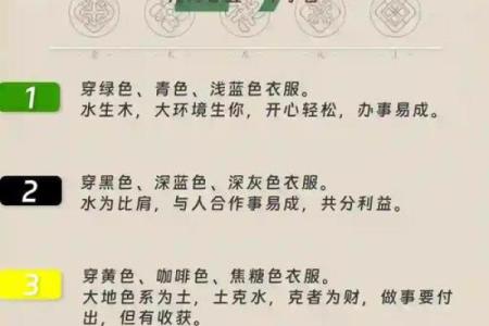 每日穿衣搭配五行2025年11月25日赶快收藏起来