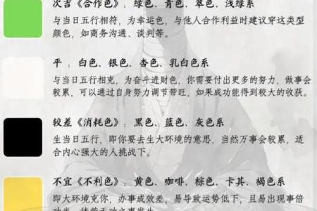 五行穿衣今日颜色2025年10月10日知识总结,快来收藏