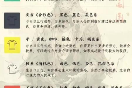 五行穿衣今日幸运颜色2025年12月4日看完你就明白