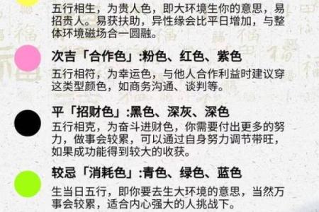 每日穿衣五行颜色运势2025年10月14日一篇文了解建议收藏