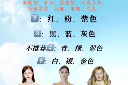 每日穿衣五行颜色运势2025年10月12日震惊一定要收藏