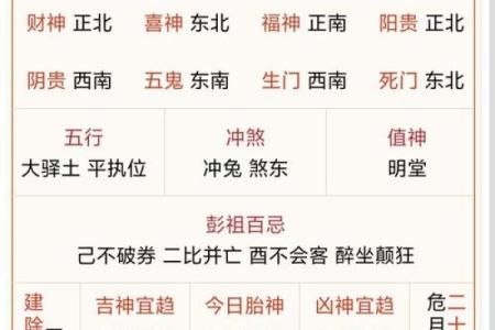 每日穿衣搭配五行2025年9月6日手把手教你