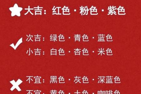 每日五行穿衣颜色2025年11月14日小白一定要会