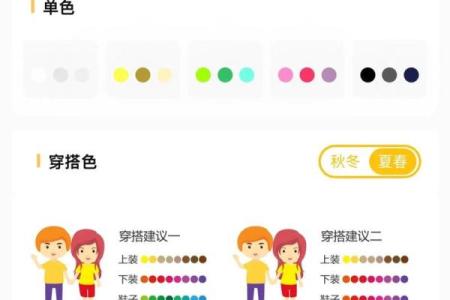 每日穿衣搭配五行2025年10月27日赶紧学起来