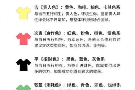 五行穿衣今日颜色2025年10月25日试试个吧