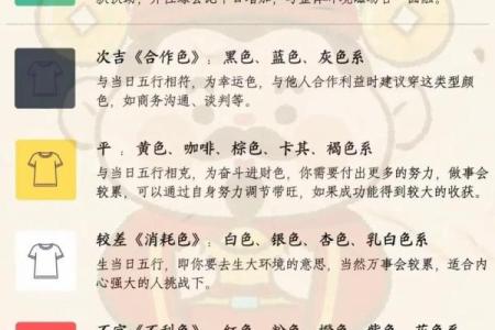 每日穿衣五行颜色运势2025年10月4日小白必须会