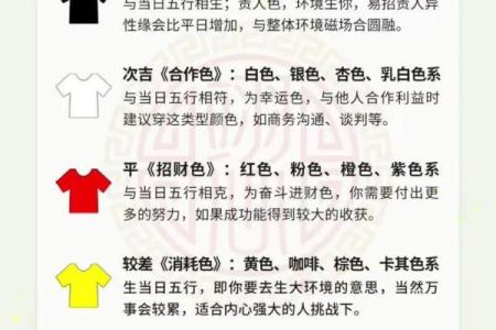 每日穿衣五行颜色2025年11月5日掌握些方法很重要