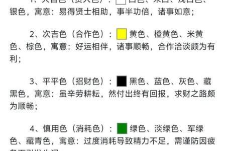 五行穿衣今日颜色2025年11月14日看完个能解决疑惑