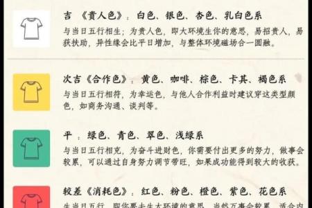 每日穿衣五行颜色2025年12月17日对你有一定帮助